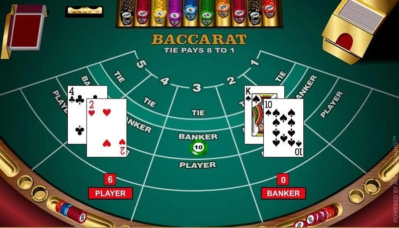 Baccarat 99ok là trò chơi gì?